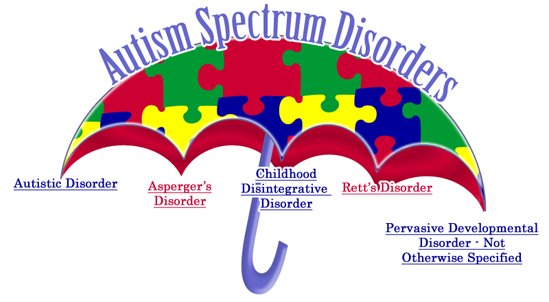 Autism_Spectrum_Disorder-1.jpg